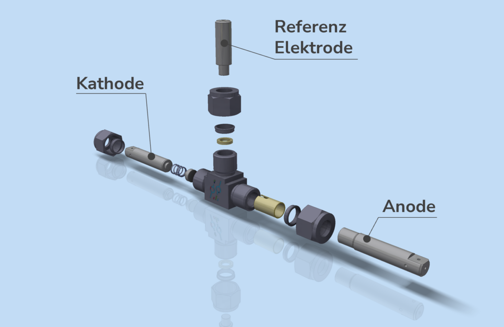 T-Zelle-Beschriftet Batteriezelle